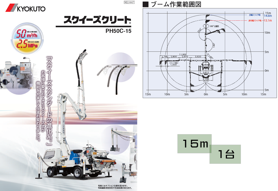 スクイーズクリート　PH45A-15（15m）